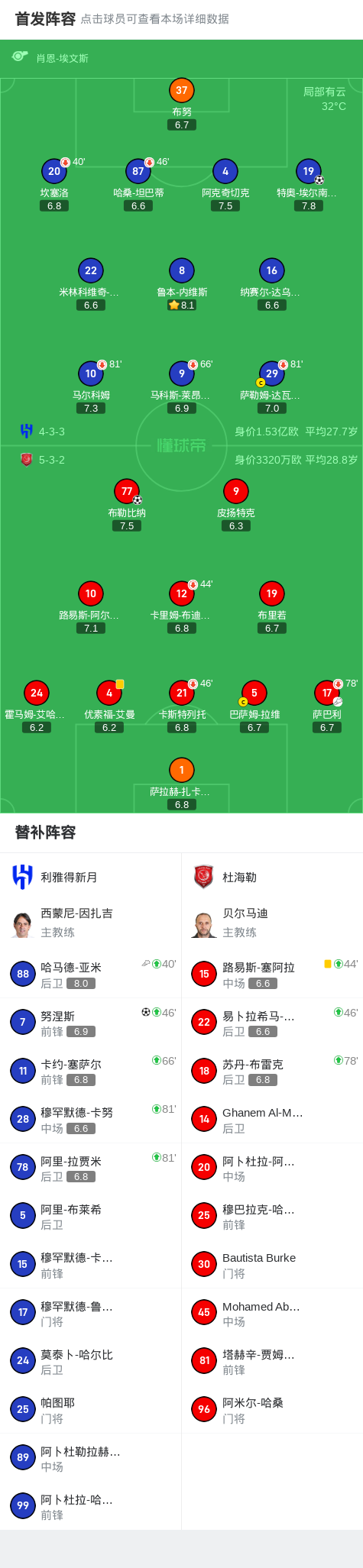 球员特奥 球员特奥