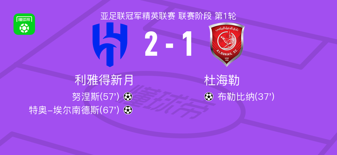 战胜杜海勒 战胜杜海勒