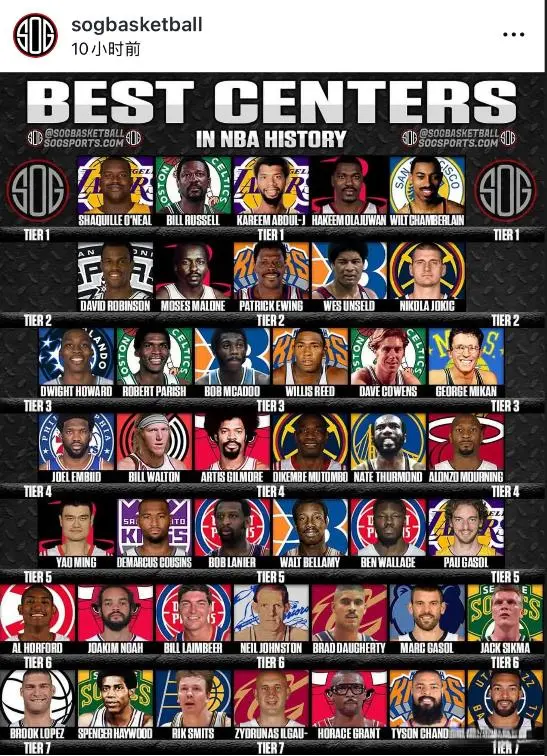 有多个MV, yid, 鲨勾帅梦王 有多个MV, yid, 鲨勾帅梦王