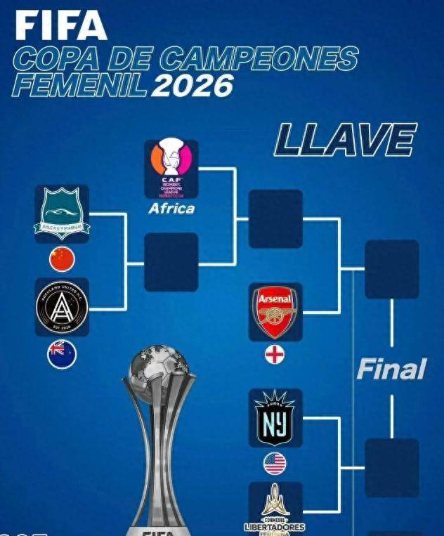 正赛阶段定, 定为首轮赛 正赛阶段定, 定为首轮赛