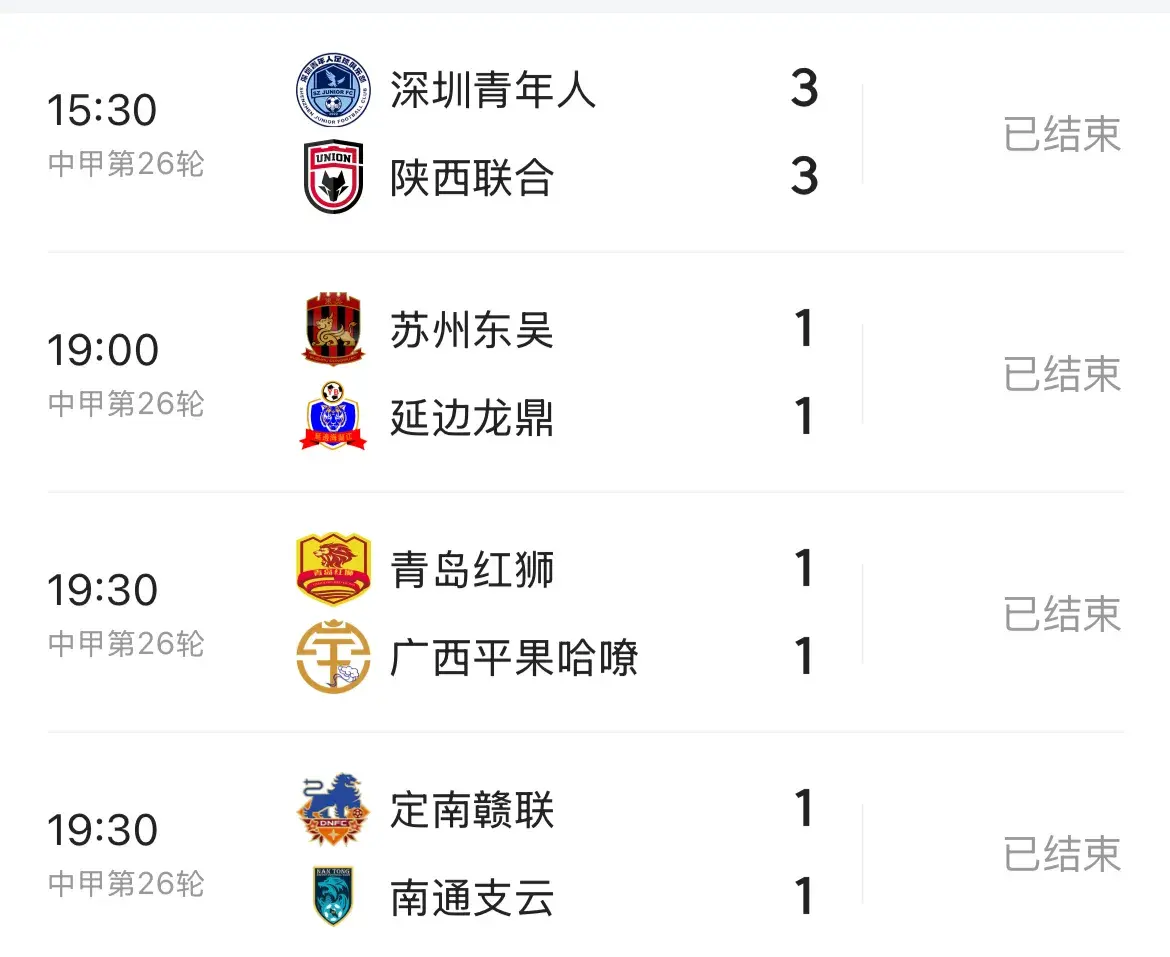 保级仍不明, 胜负, 中甲联赛属