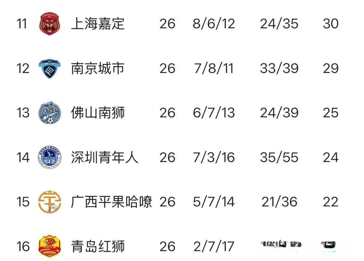 AA, 辽宁绝对优, img