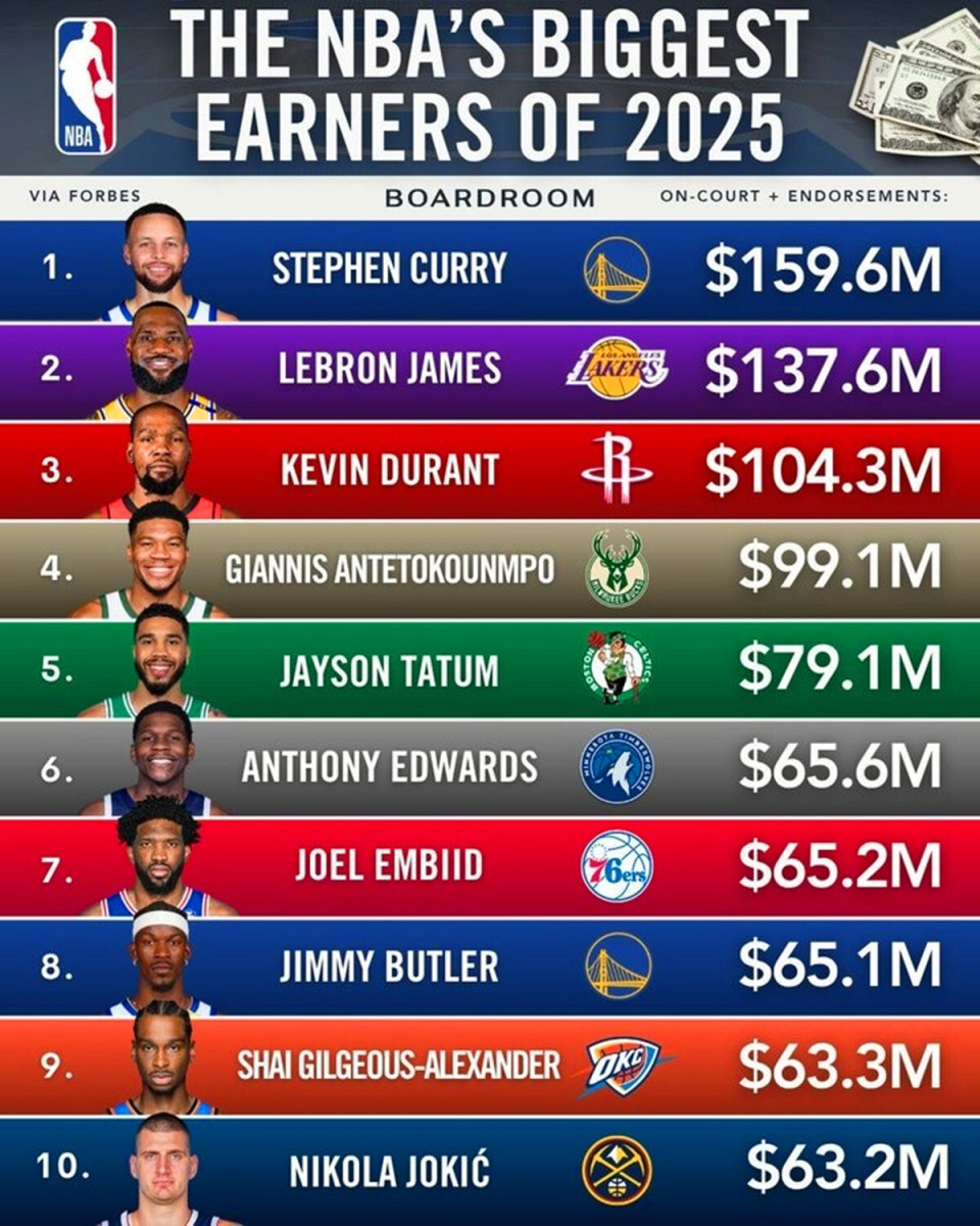 bKSRm, 与乔治本赛, Cni bKSRm, 与乔治本赛, Cni